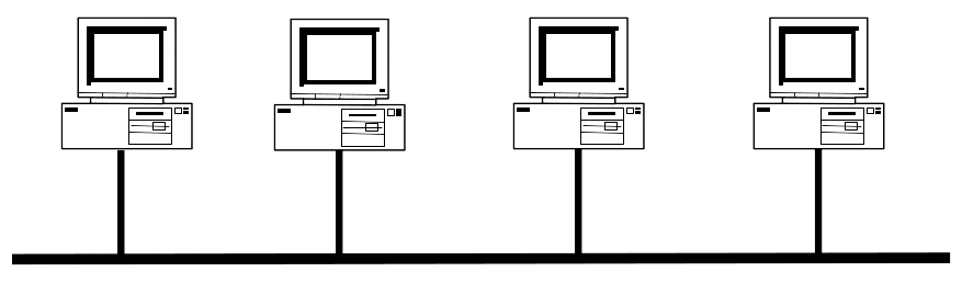 Diagram of a LAN, where computers are directly interconnected